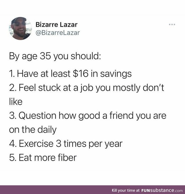 By age 35 you should