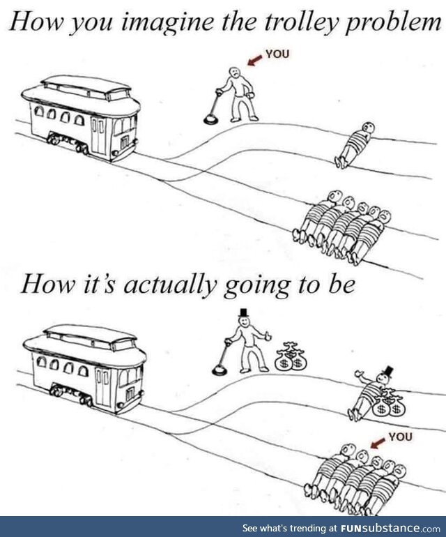 The trolley problem