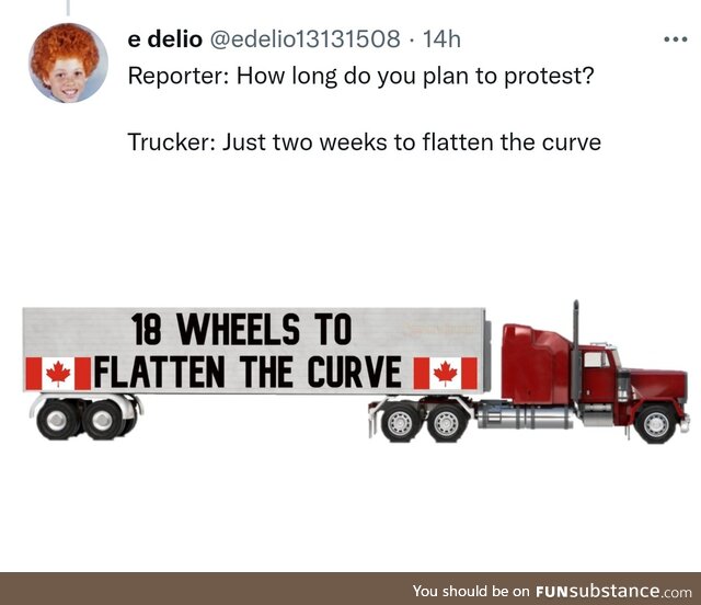Two weeks (and 18 wheels) to flatten the curve