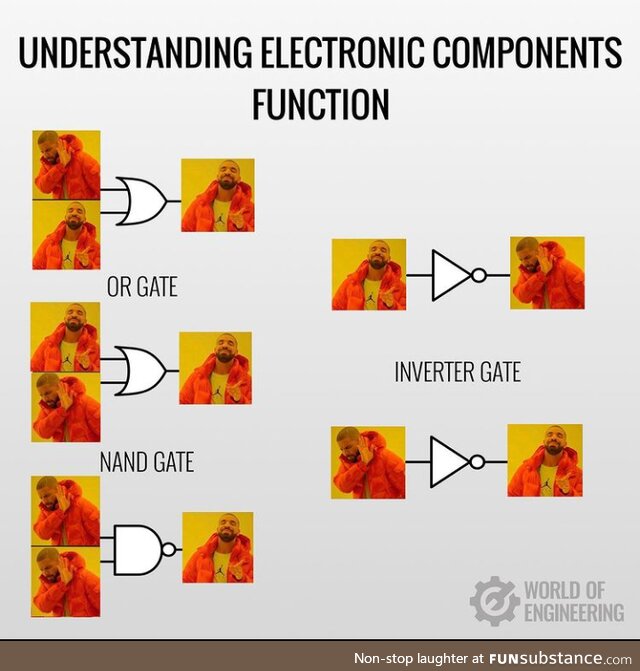 More logic memes