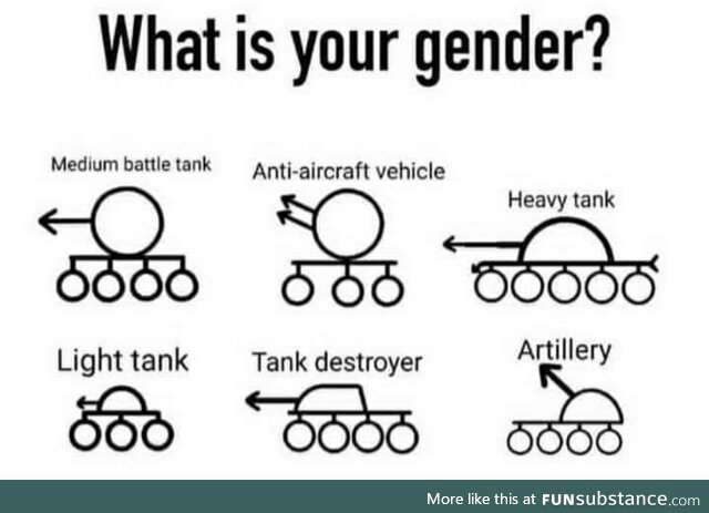 I've always liked the Challenger 2. Main battle tank for me