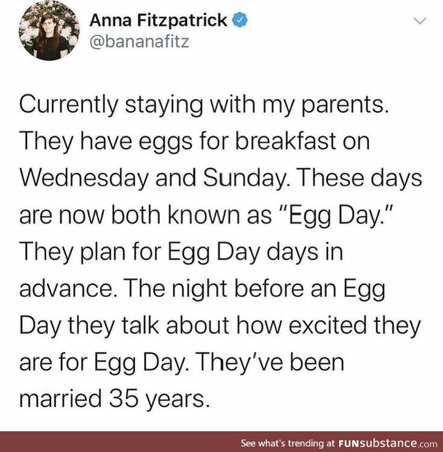Egg Day
