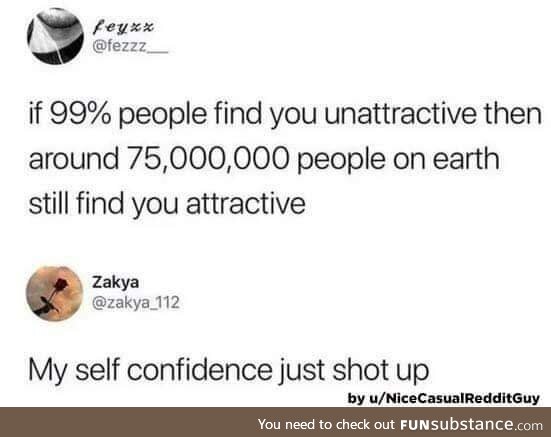 You are more attractive than you think