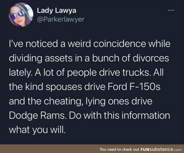 Dodgey divorces
