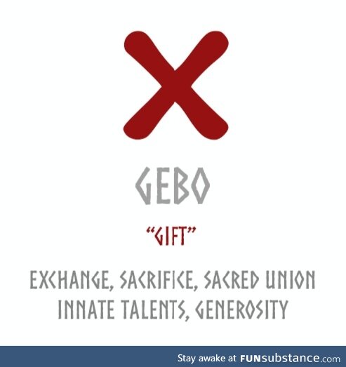 Rune Meaning - Gebo