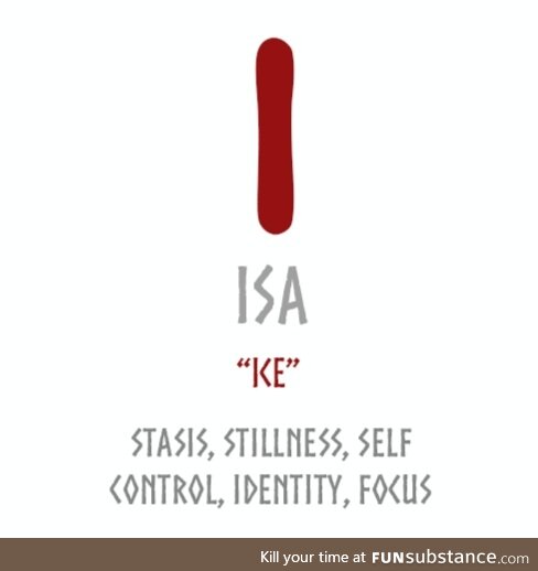 Rune Meaning - Isa