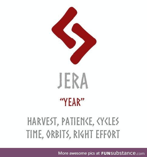 Rune Meaning - Jera