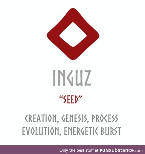 Rune Meaning - Inguz
