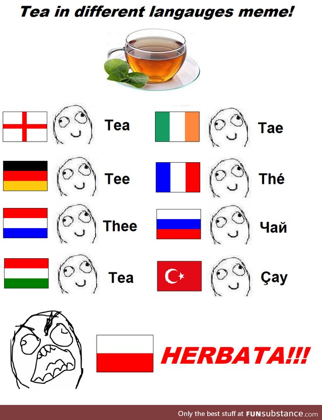 Tea in other Languages meme