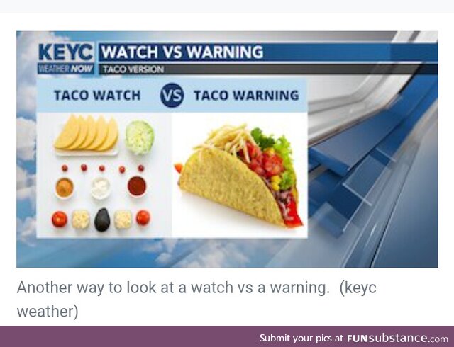 My local news station trying to teach us the difference between a severe weather watch,