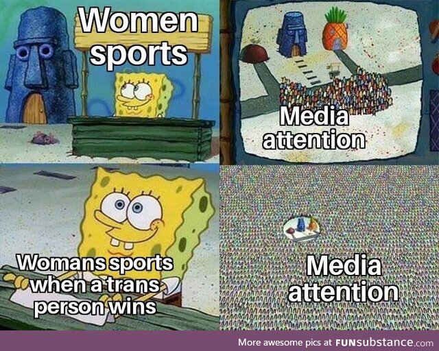 Weird how everyone suddenly cares about womens Sports