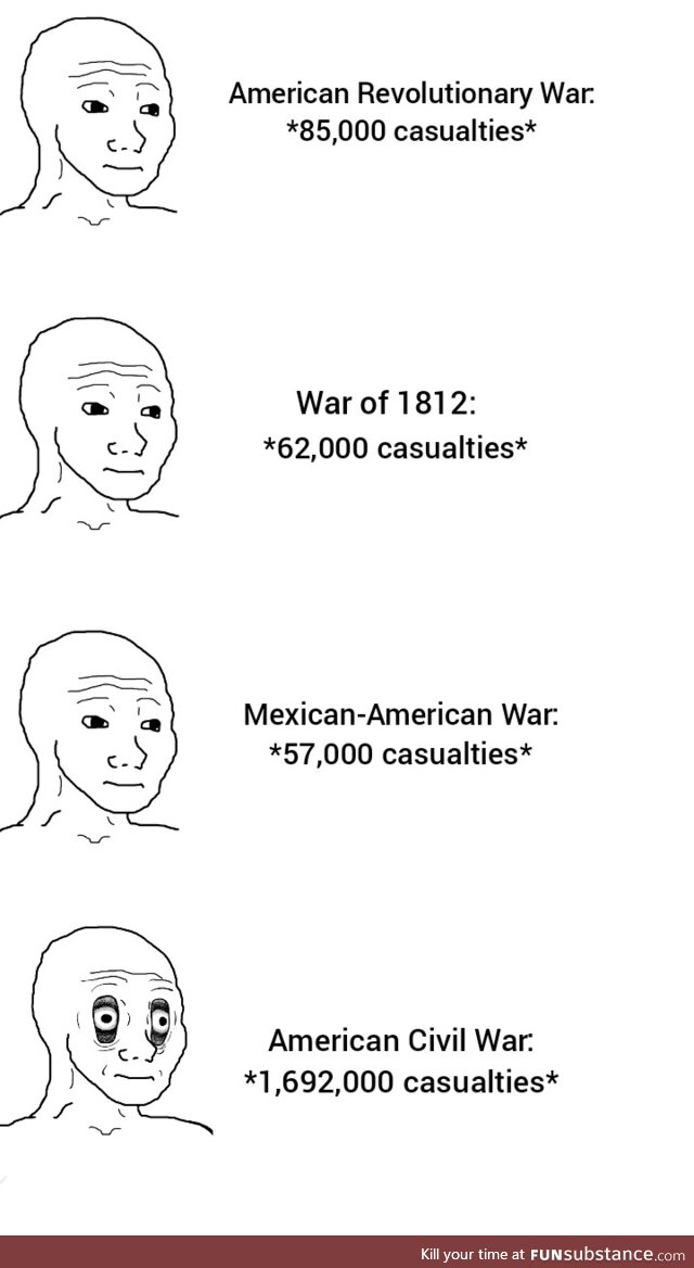 The US went from fighting small wars to having 1M+ casualties