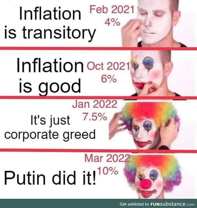 Inflation p*rn