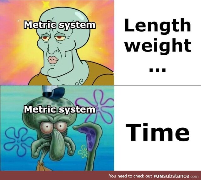 The metric system wasn't all good