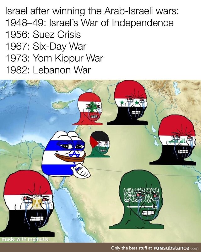 Israel history meme