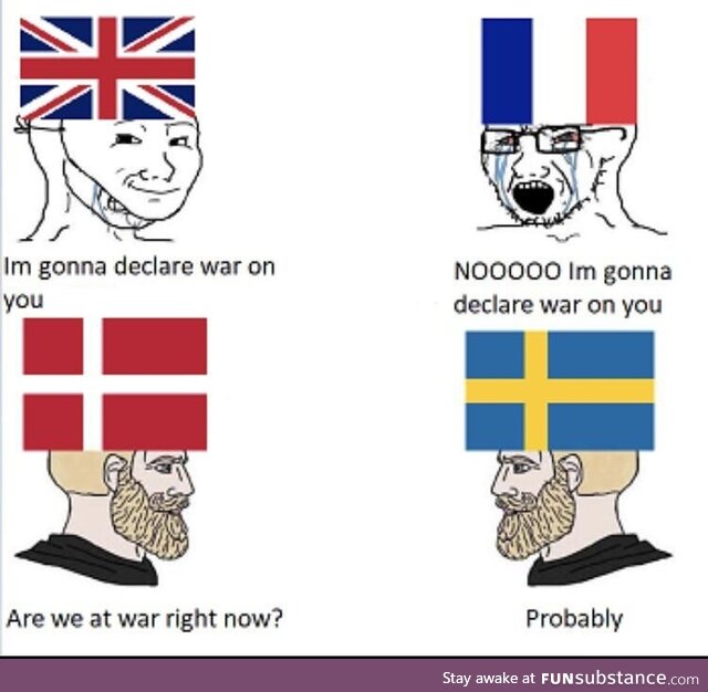 Swedish-Danish relationship