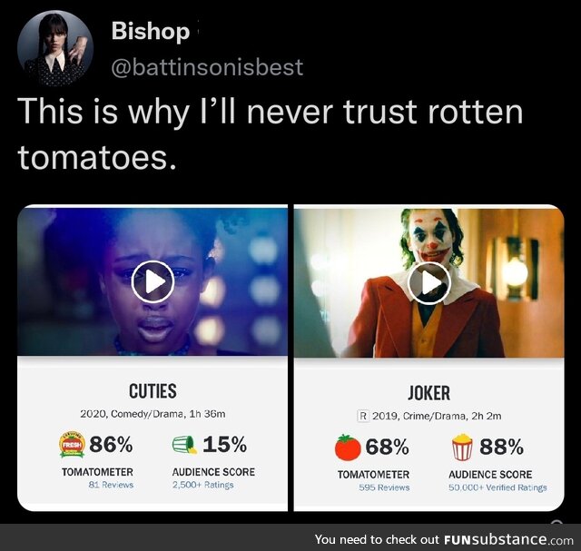 *proceeds to explain how Rotten Tomatoes works*