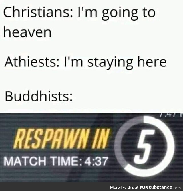 Respawn time