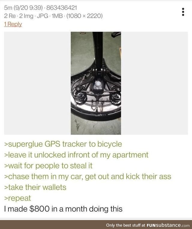 Anon's tracking investment pays off