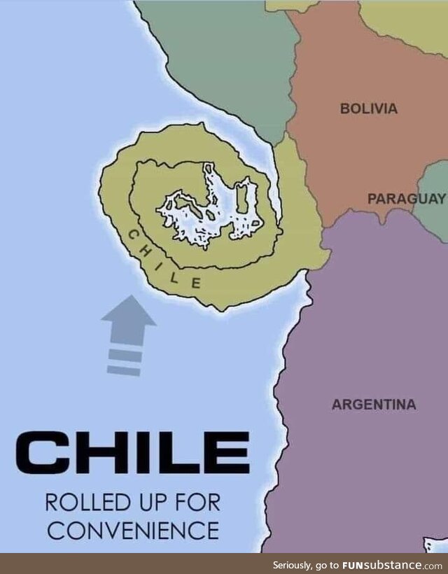 Bolivia: Can we roll it from the other end, por favor?