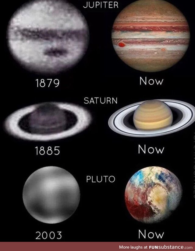 Amazing astronomy