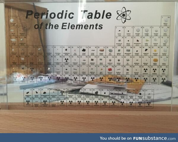 Periodic table with samples