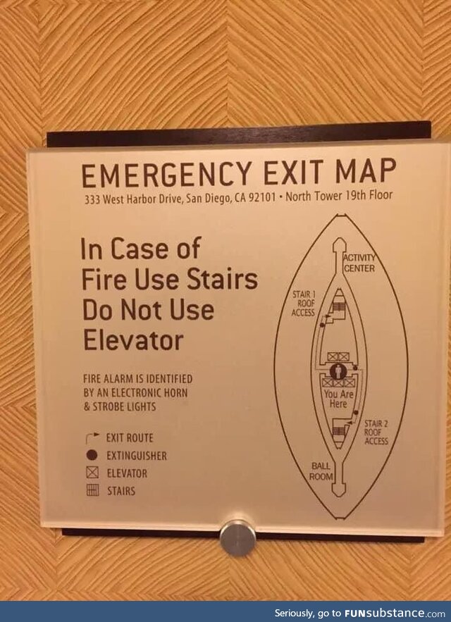 This emergency exit map…