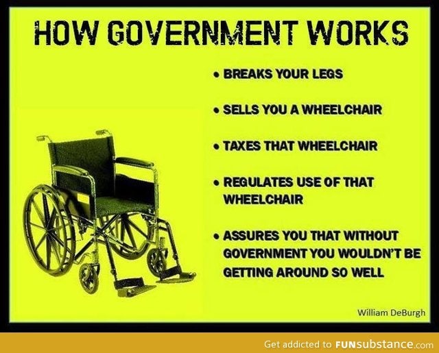 How government works