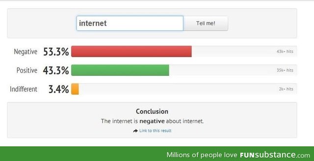 What the internet thinks