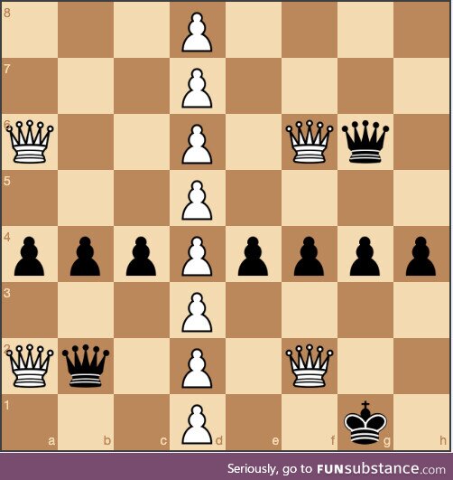 Can anyone who is good at chess help me out here?