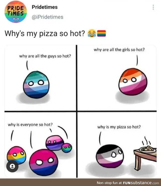 Happy International Asexual Day!