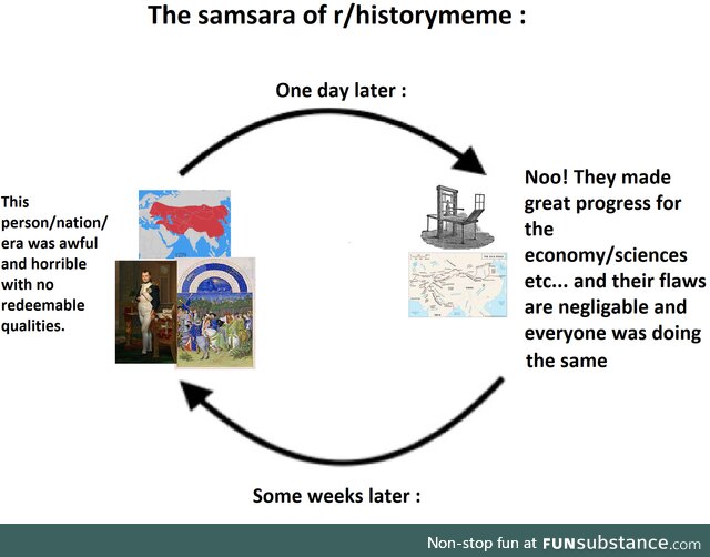 History may not repeat itself but memes sure does