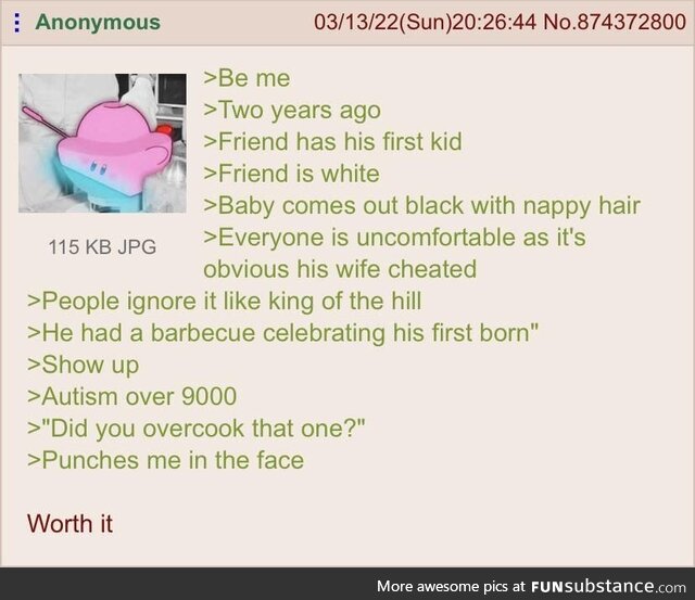 Anon's friend