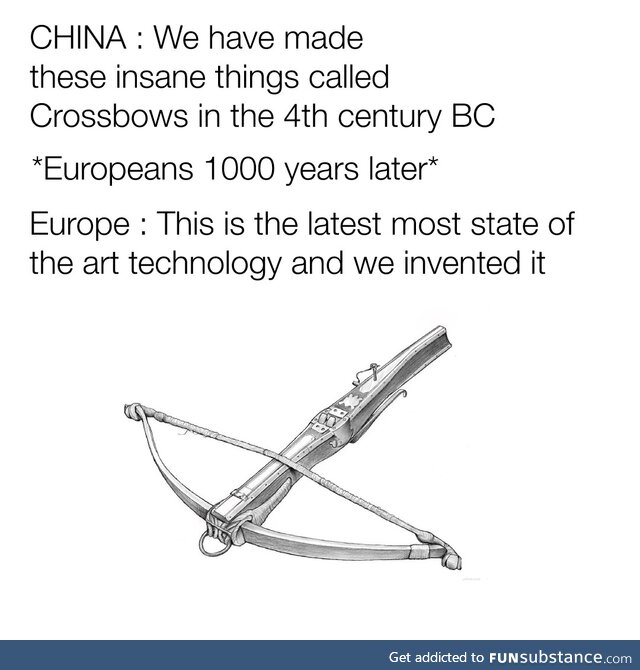 Crossbow discussion between Europe and China be like