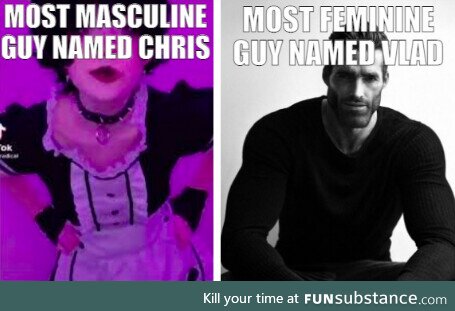 Tell me your name,I will rate your masculinity-femininity