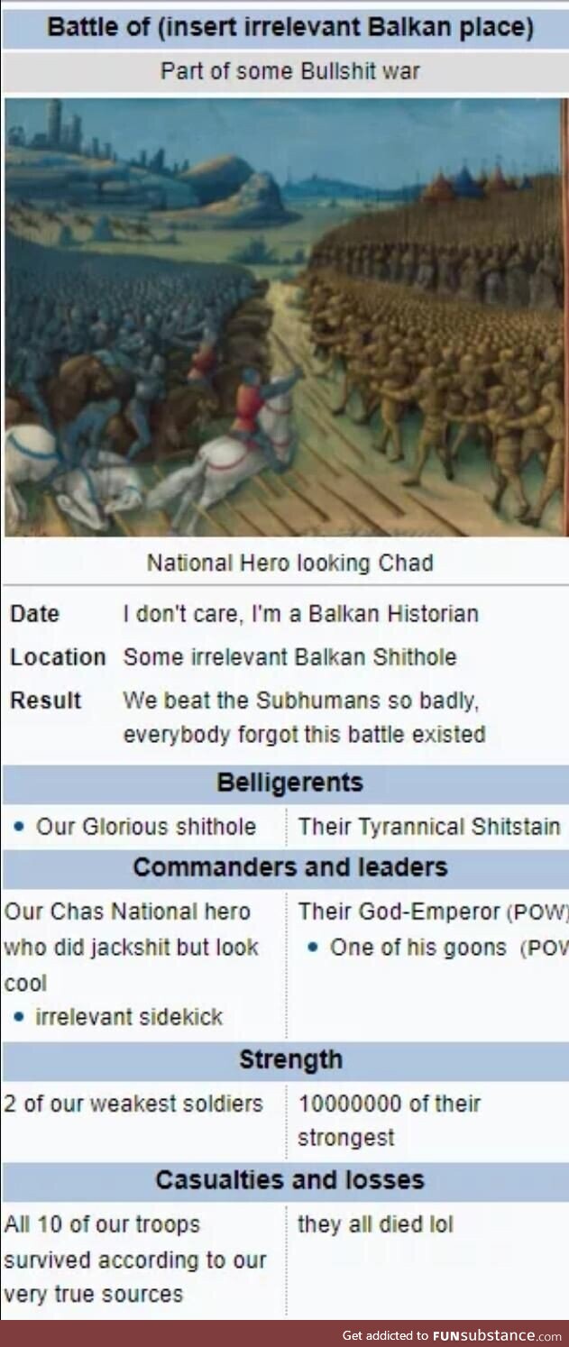 Battles in the Balkans