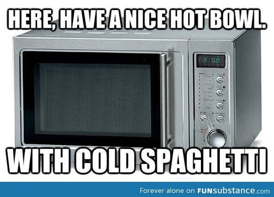 Thanks microwave