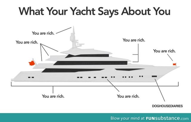Rich people stuff