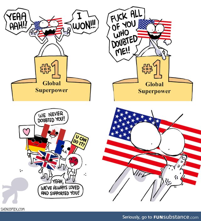 When America wins the Cold War