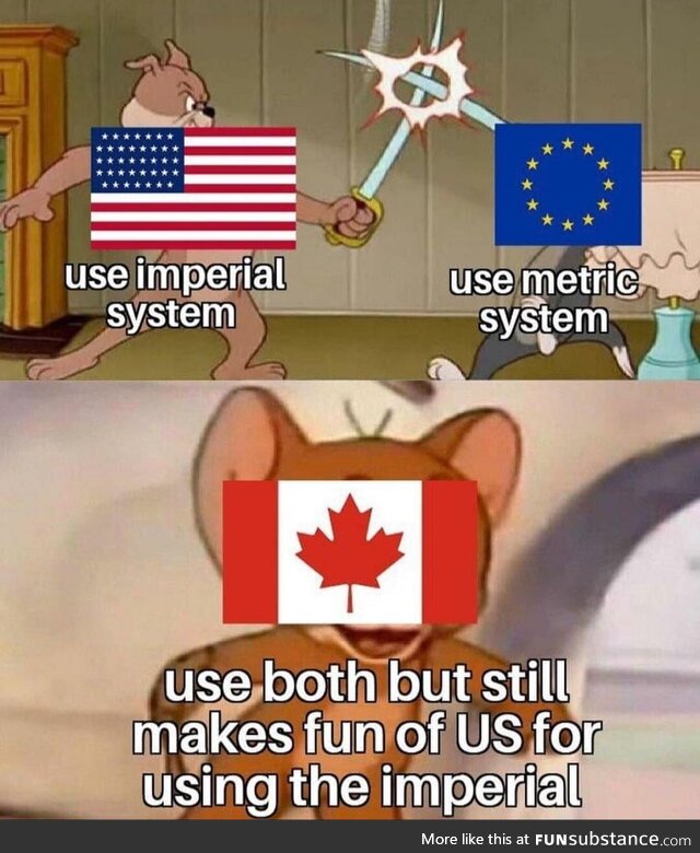 Canada, eh