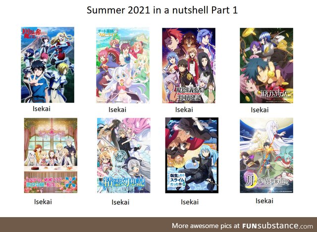 Summer 2021 anime in a nutshell Part 1