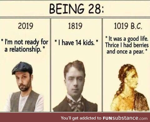 Being 28