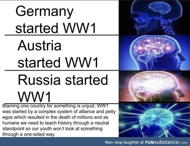 No one started WW1