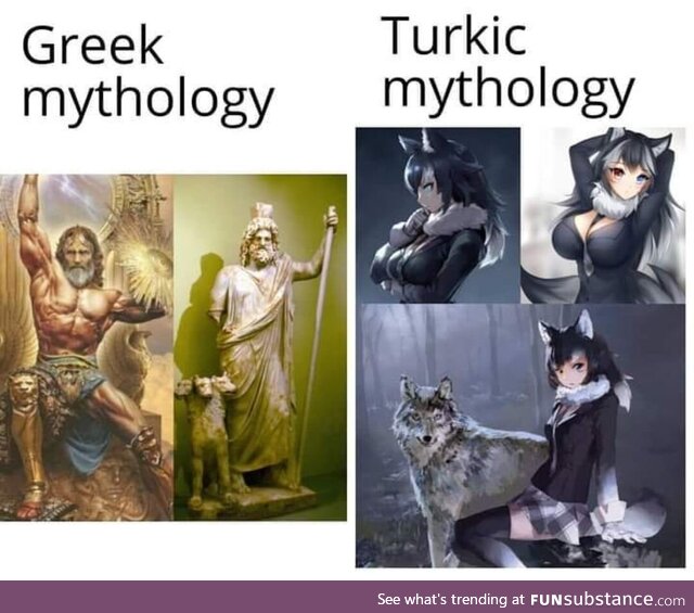 Based turkic mythology