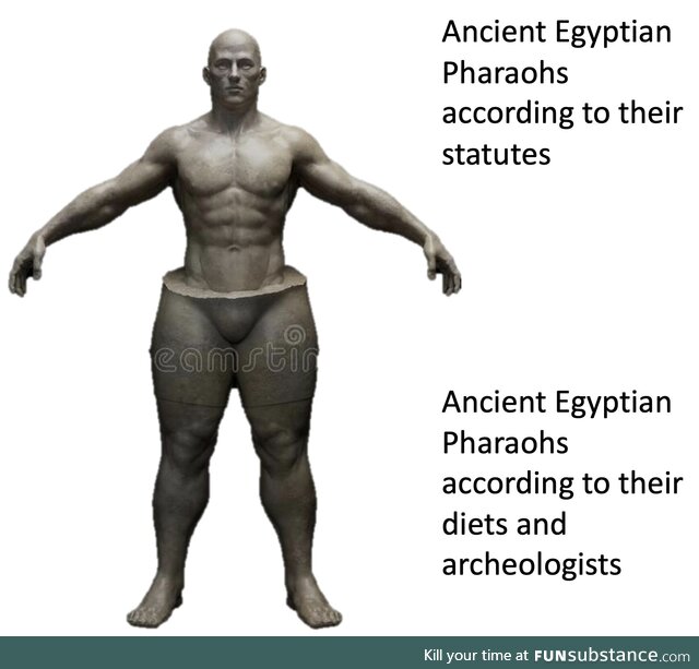 Many pharaohs and ancient Egyptian royals has diabetes and other obesity related health