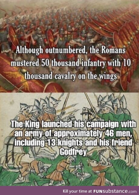 Medieval Europe was truly disgraceful to the Roman legacy