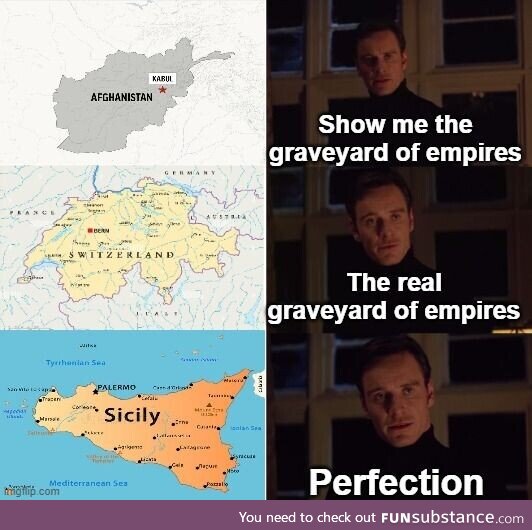 The true graveyard of empires