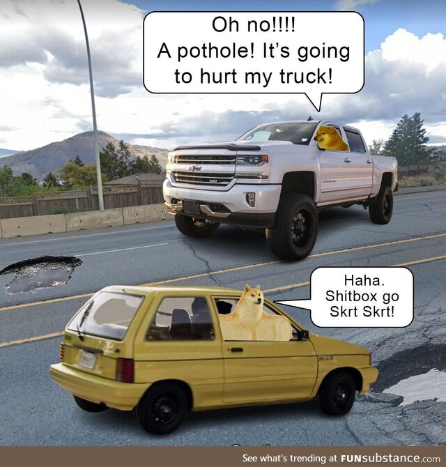 potholes