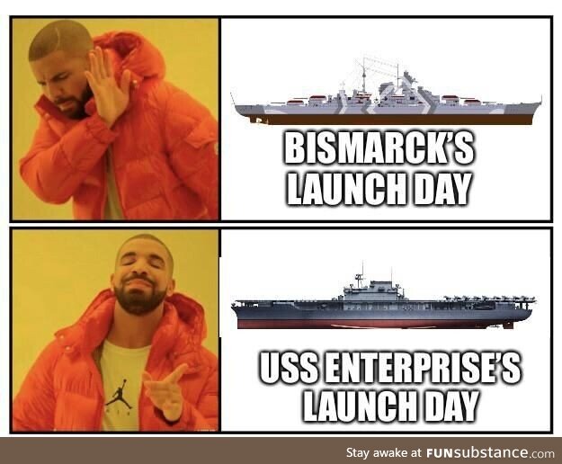 Most of y’all need to start celebrating warships that actually did something worthwhile