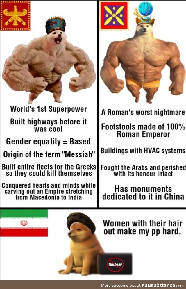 The Iranian Revolution was a mistake